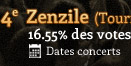 Dates de concerts